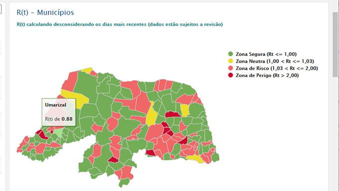 Trabalho preventivo coloca Umarizal na “zona segura” contra a covid19
