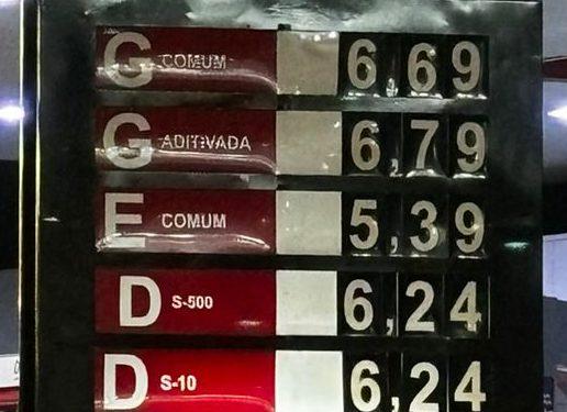 Motoristas de Mossoró enfrentam aumento de R$ 0,20 no preço da gasolina