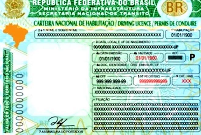 Rio Grande do Norte registra mais de 580 mil emissões da Carteira de Identidade Nacional
