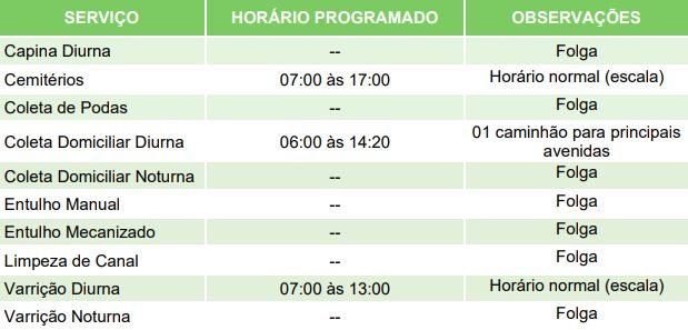 Mossoró altera serviços de limpeza urbana e coleta durante feriado estadual