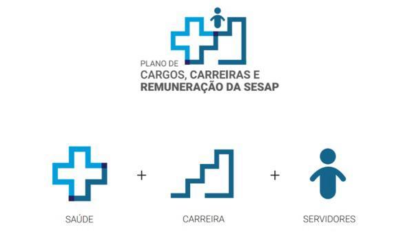 Sesap publica novas progressões funcionais para servidores efetivos no RN